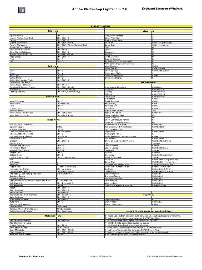 Adobe Photoshop Lightroom 2.0 Keyboard Shortcuts (Windows) : Library