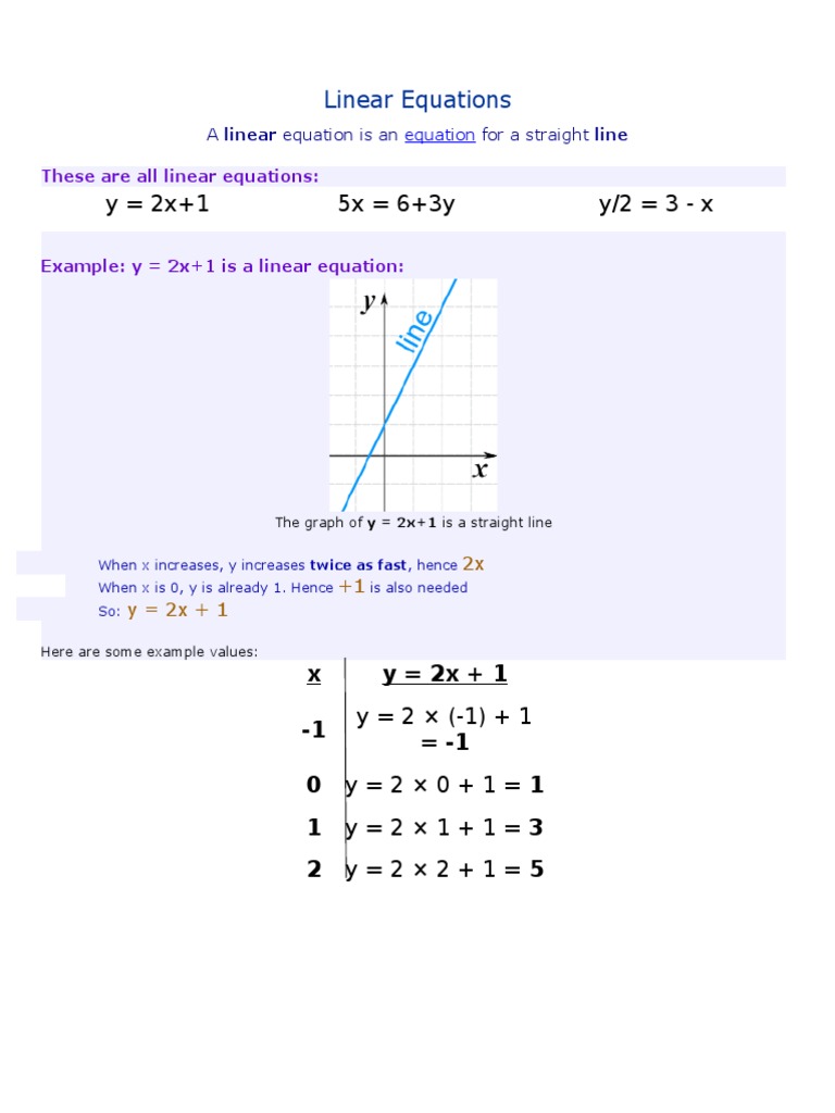 Understanding Linear Equations | PDF | Science & Mathematics | Computers