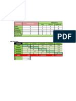 analisis multicriterio para titulación