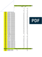 2012 Los Angeles Vote For Congress by Precinct