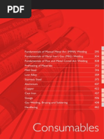 BOC IPRM S08-Consumables