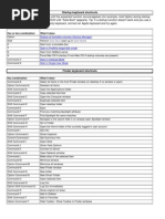 Download Mac Short Cuts by Bakawaas SN17583060 doc pdf