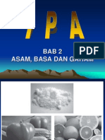 Asam Basa Garam