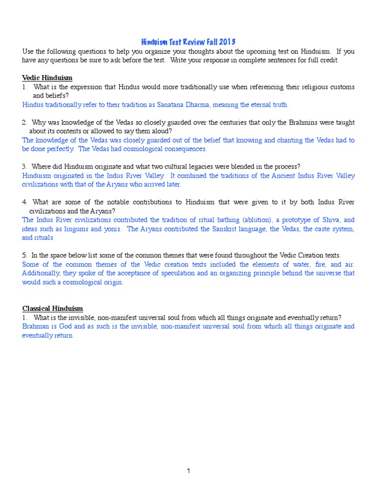 Hinduism basic beliefs image