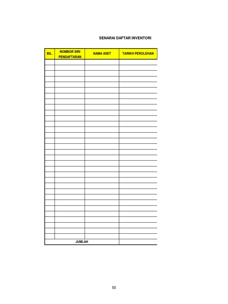 Daftar Inventori Aset dan Perolehan | PDF