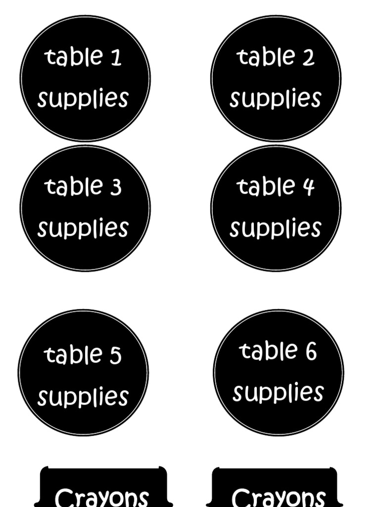 Table Supply Labels | PDF | Home & Garden