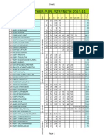 Pupil Strength 2013 2014