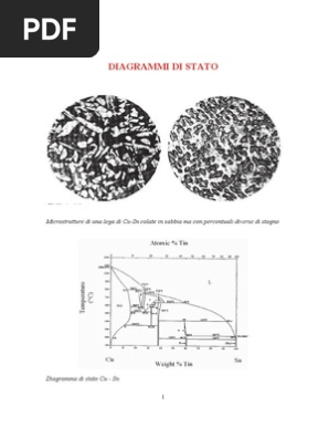 Diagrammi Di Stato