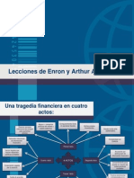 Lecciones de Enron y Arthur Andersen Co