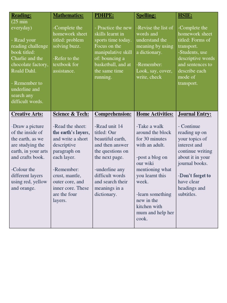 Homework Grid | PDF