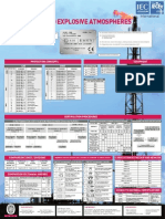 lcie-bureau-veritas-atex-poster.pdf