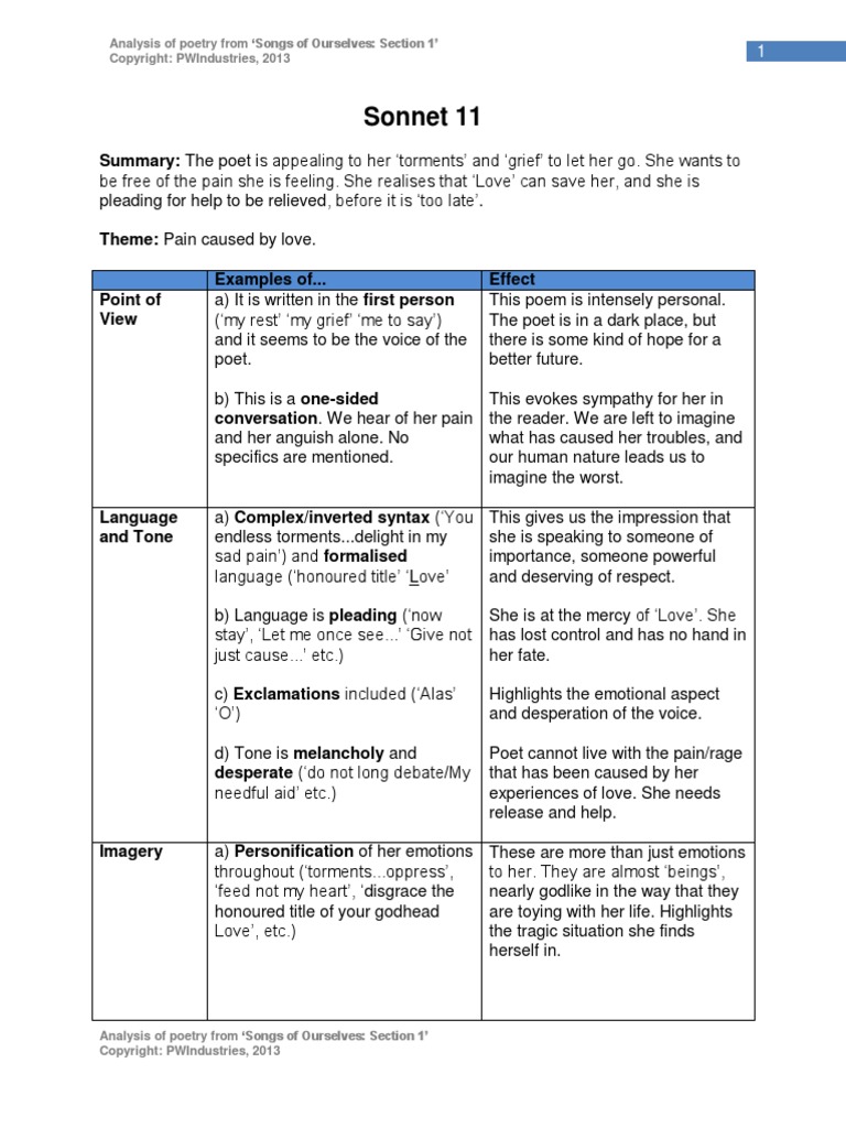 Mark jarman unholy sonnet 14 image