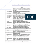 Download 85 Nama Peralatan Tangan Bengkel beserta fungsinyadocx by Wayan Santosa SN175929016 doc pdf