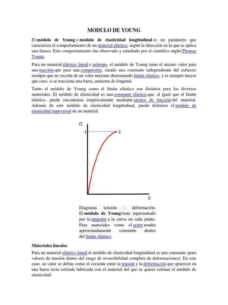 Modulo de Young | El módulo de Young | Elasticidad (Física)