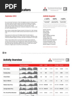 Download GBRAR Monthly Indicators 092013 by Greater Baton Rouge Association of REALTORS GBRAR SN175970277 doc pdf
