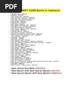 Botswana Bank Branch Codes List | PDF | Botswana | Institutional Investors