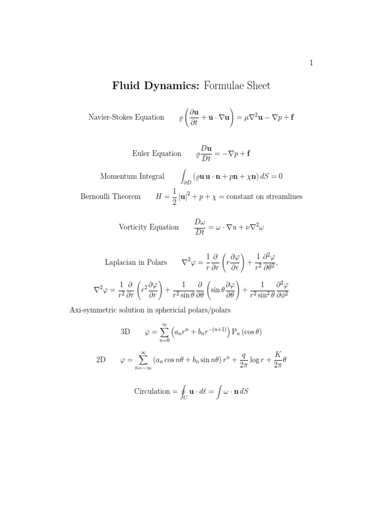 Fluid Dynamics Formulae Reference Sheet | PDF