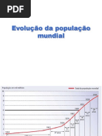 1 Evolução da população mundial