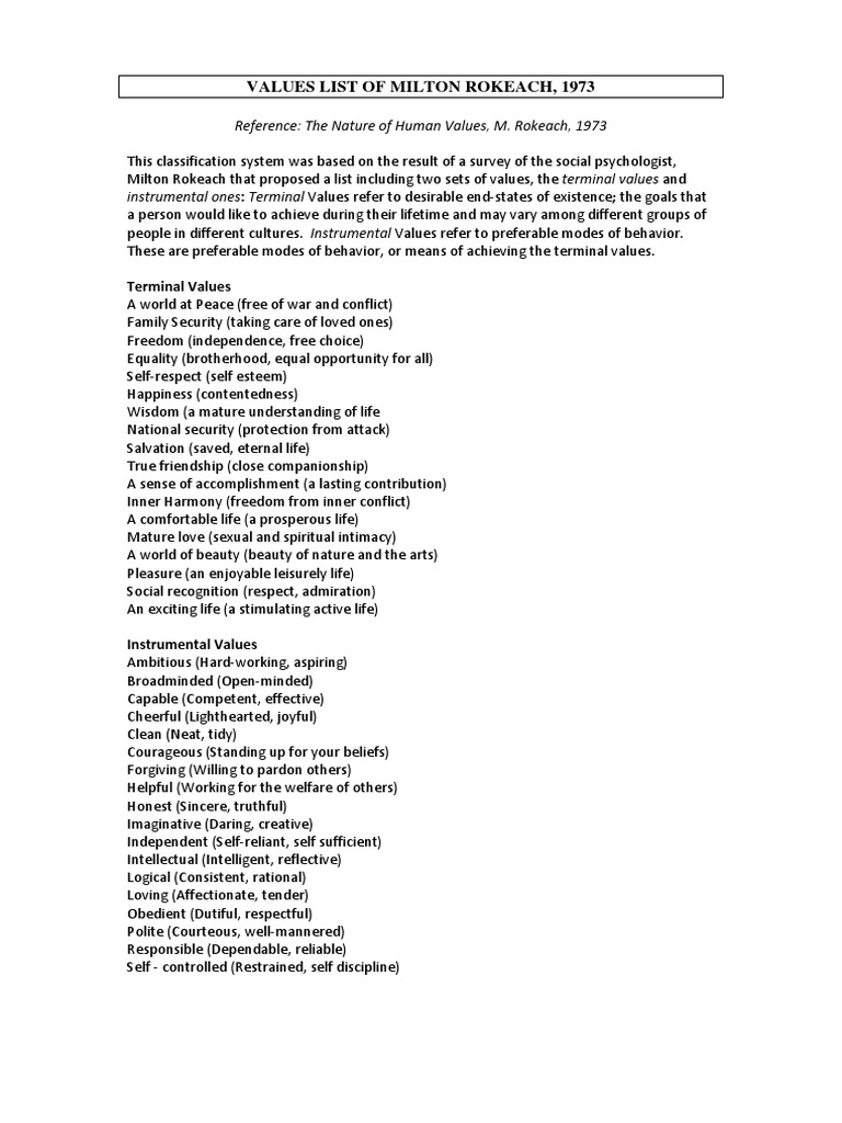 Values List of Milton Rokeach, 1973 | PDF | Sustainability | Value (Ethics)