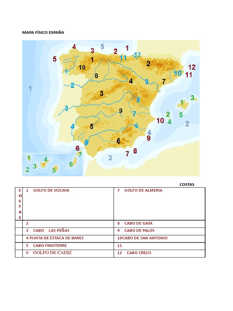 Mapa Fisico Espana 1 Golfo De Vizcaya 7 Golfo De Almeria Europa Del Sur Europa Oriental