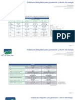 Formulas Para Consumo