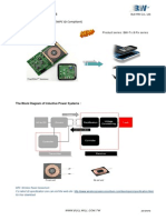 BW TX Rx Coil Units for Wireless Power Solution DM