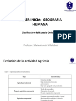 Tipos de Produccion Del Espacio Rural