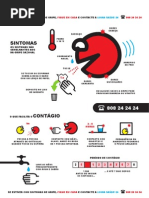 Gripe A - sintomas e contágio