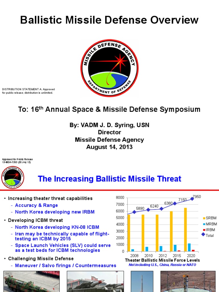 Ballistic Missile Defence Overview | PDF | Missile Defense | Aerospace ...