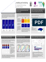 Enhanced Reliability Within CO2 Modeling and Monitoring