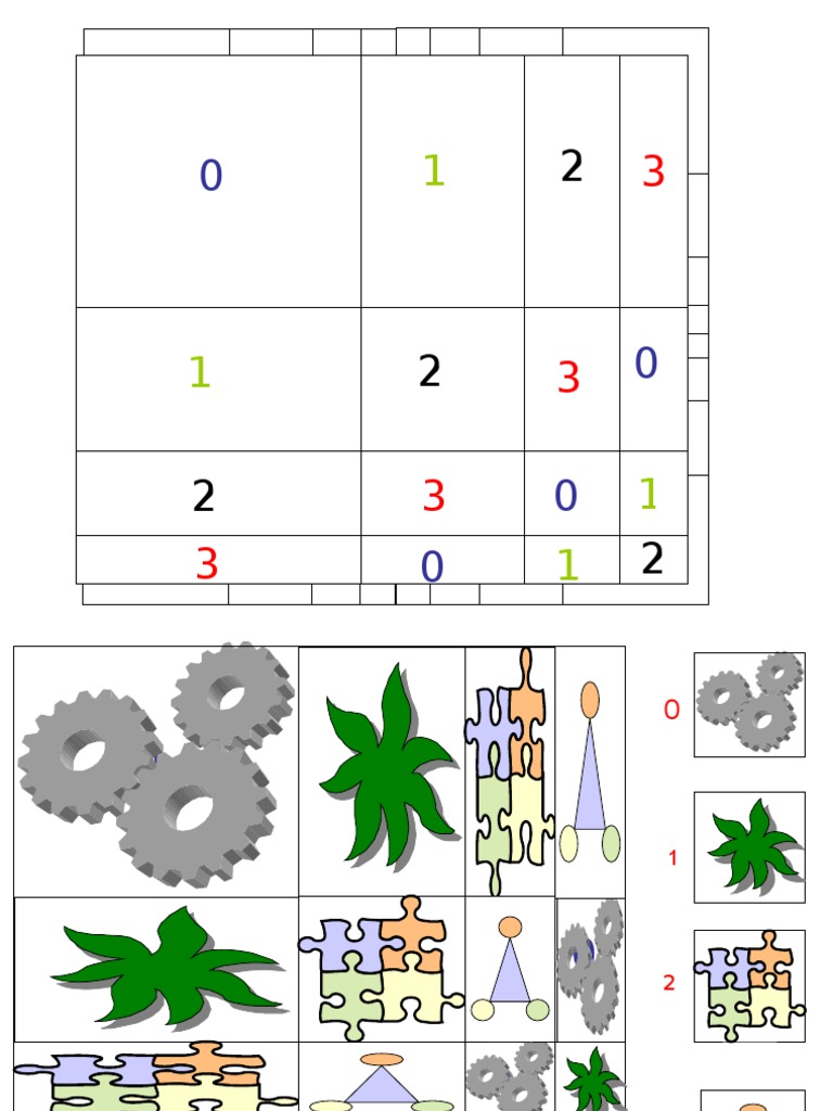 Converging Modulo | PDF