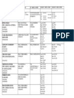 C - Documents and Settings-Utente-Desktop-Elenco Medici Di Medicina Generale - Distretto Assisano