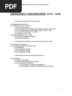 TEMA 3 Liberalismo y Nacinalismo PDF