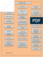 Mapa Algebra Rel.