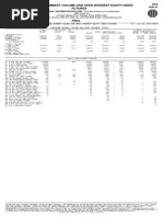 Exchange Summary Volume and Open Interest Equity Index Futures