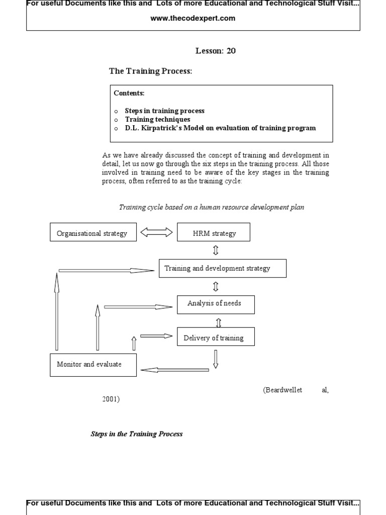 The Training Process | PDF | Needs Assessment | Evaluation