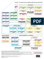 Ricardo Vargas Simplified Pmbok Flow 5ed Color Pt