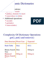 Dynamic Dictionaries: Primary Operations