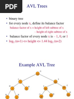 AVL Trees: Binary Tree For Every Node, Define Its Balance Factor