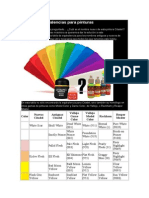 Tabla de Equivalencias Para Pinturas(1)