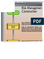 Risk Management Construction