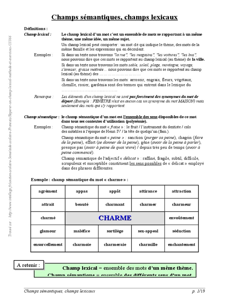 Page De Garde Cahier De Champs Lexicaux Champ Lexical | PDF | Livres | Impression