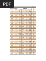 Units Pdf