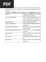 Medieval 2 Total War Traits And Ancillaries List