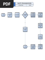 Sid1 - ANZ Assured - DM Process Map