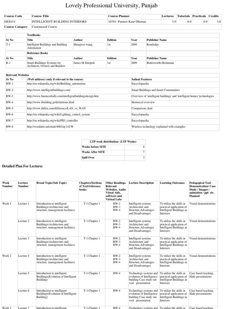 Des414 - Intelligent Building Interiors | PDF | Local Area Network ...