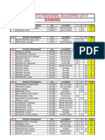 Ranking Regional Solidario 2013