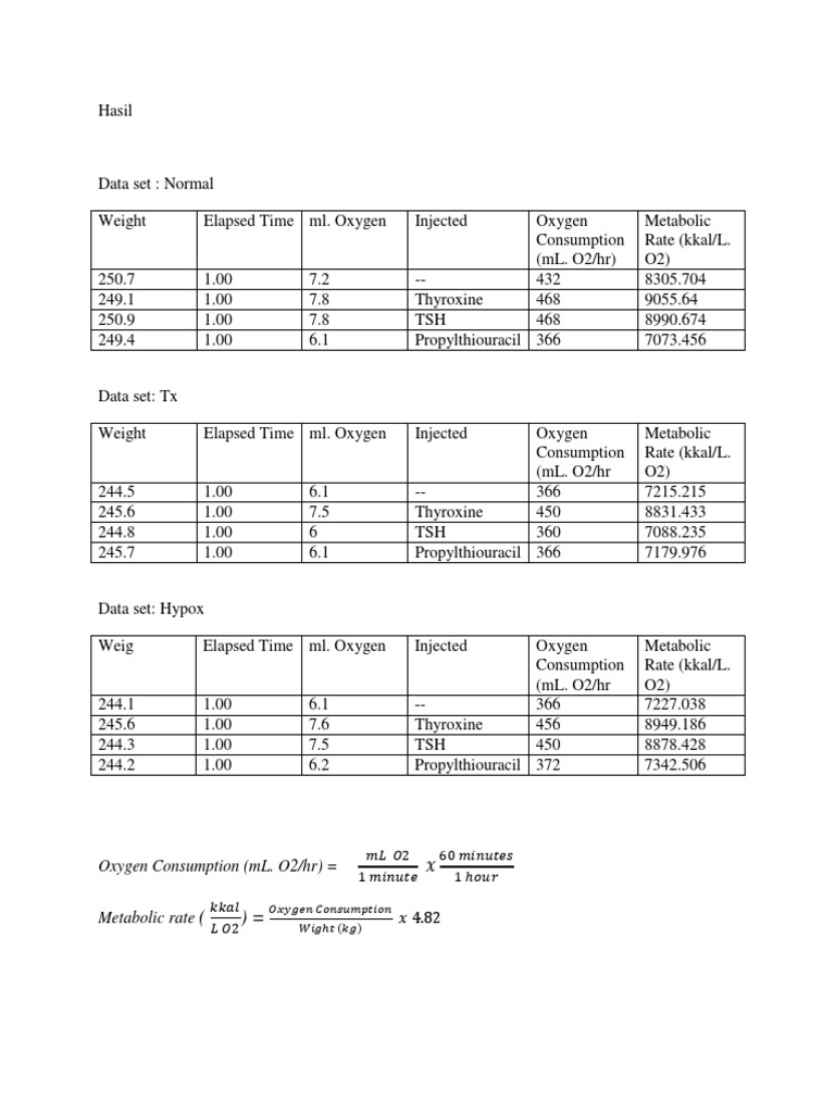 O2 Consumption and Metabolic Rates Data | PDF | Wellness | Technology ...