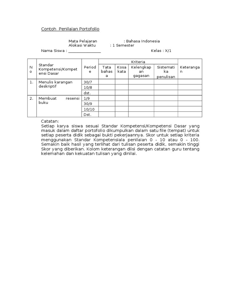 Contoh Penilaian Portofolio
