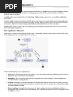 Java - Multithreading: Life Cycle of A Thread